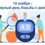 14 ноября — Всемирный день борьбы с диабетом